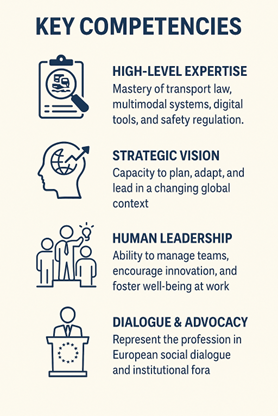 key competencies 300